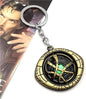 Dr.Stranger  Rotating Keychain
